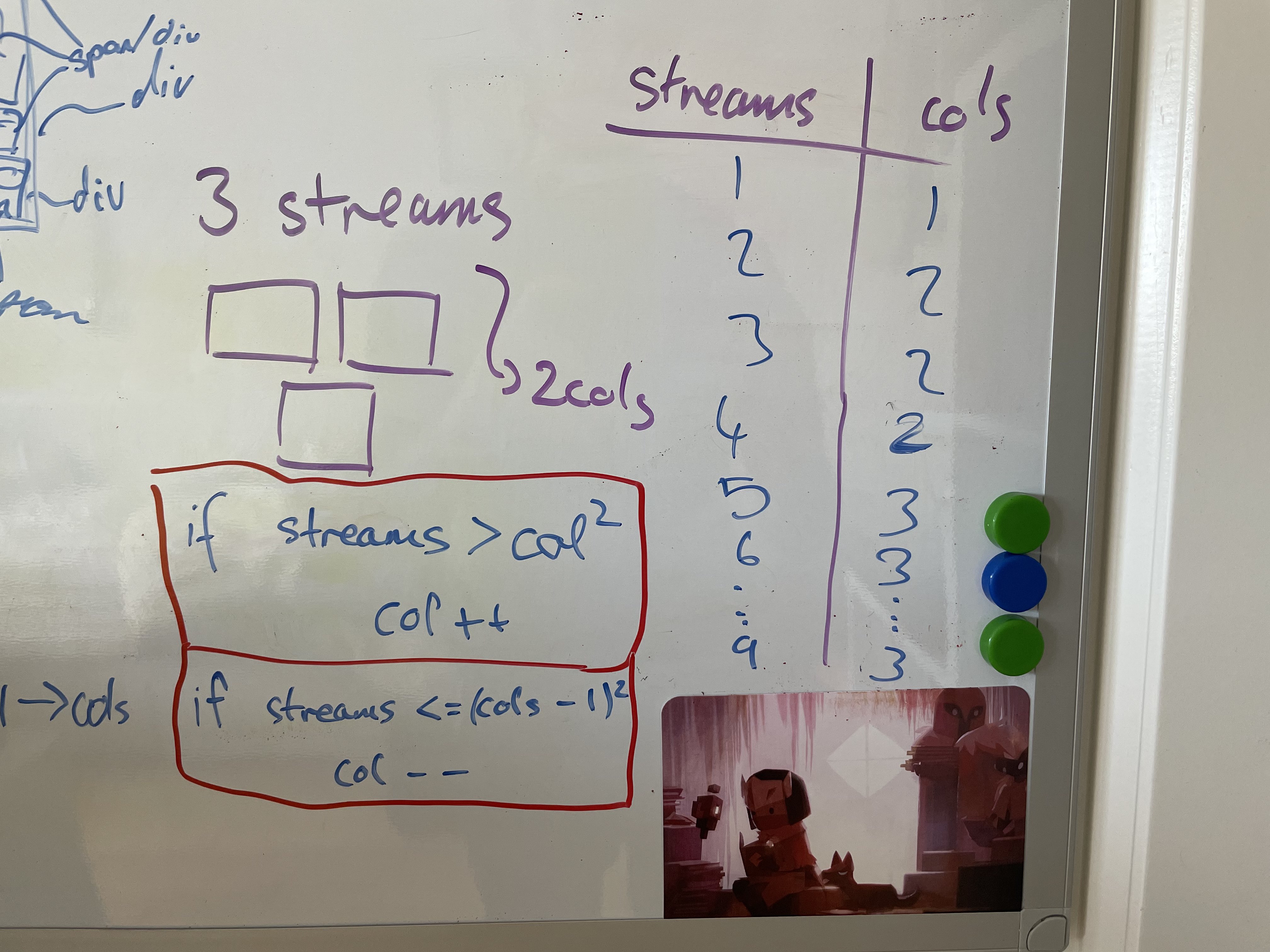 JS responsive grid, column calculation